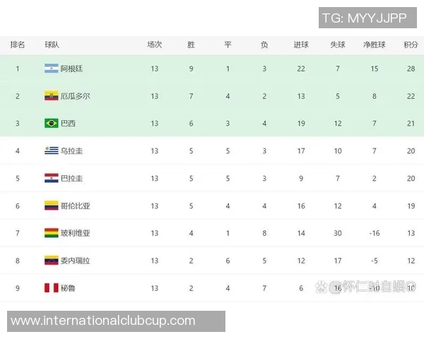 厄瓜多尔与韩国比赛比分预测及投注推荐分析